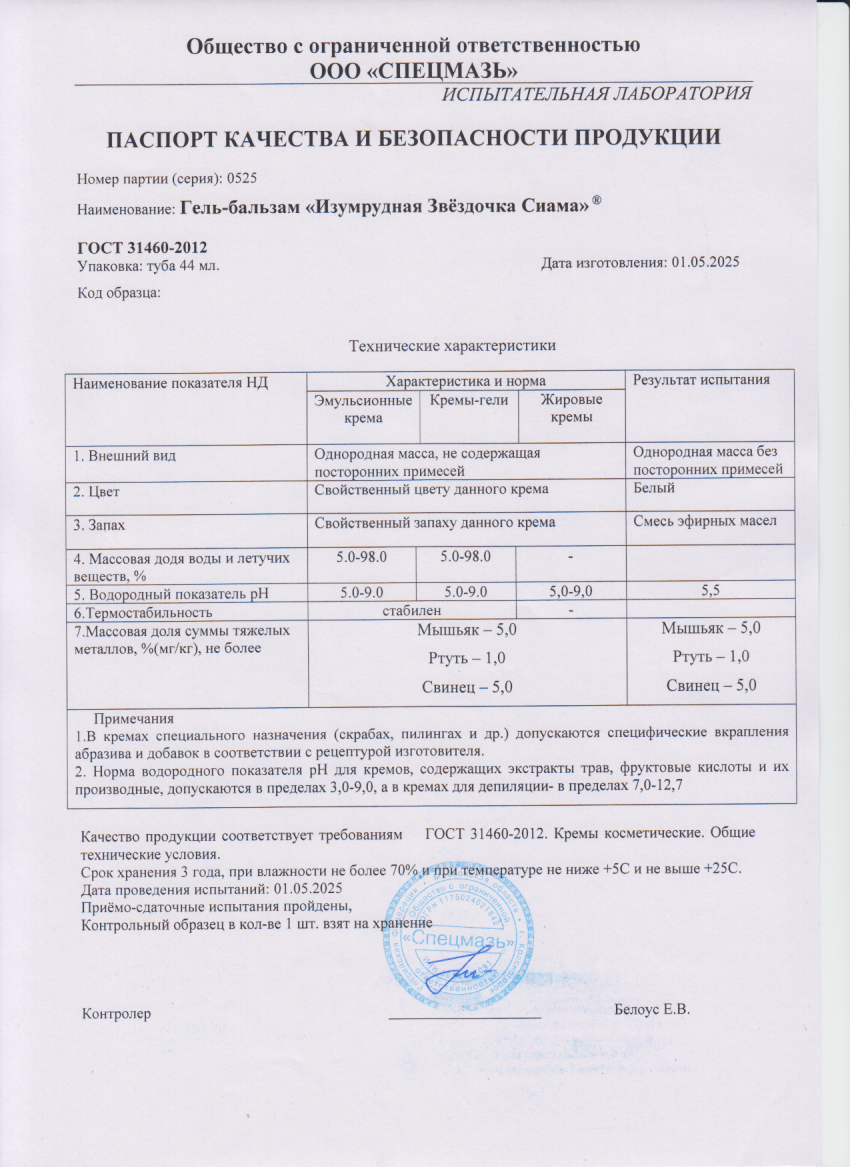 Паспорт №052025